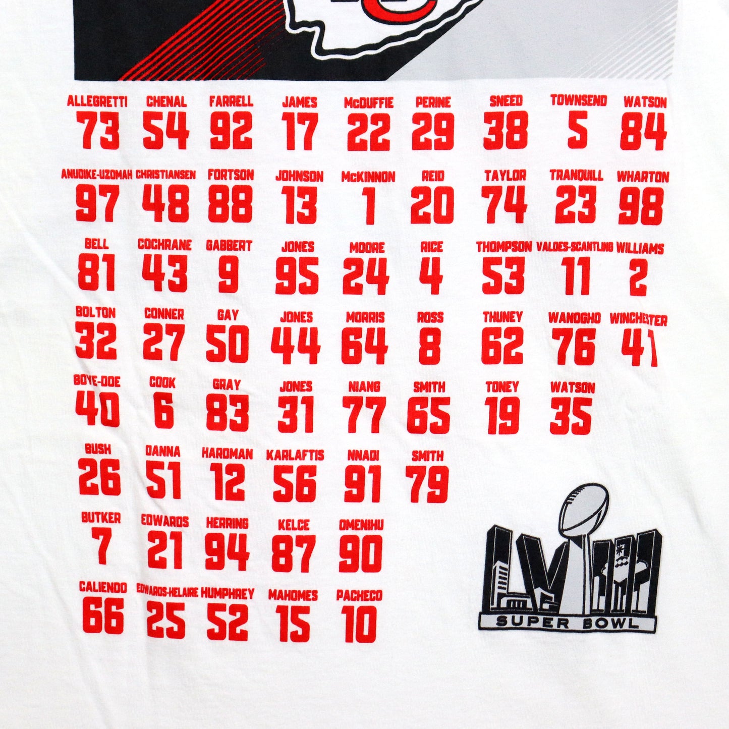 used : (Nike) KC Chiefs Super Bowl Champs S/S Tee